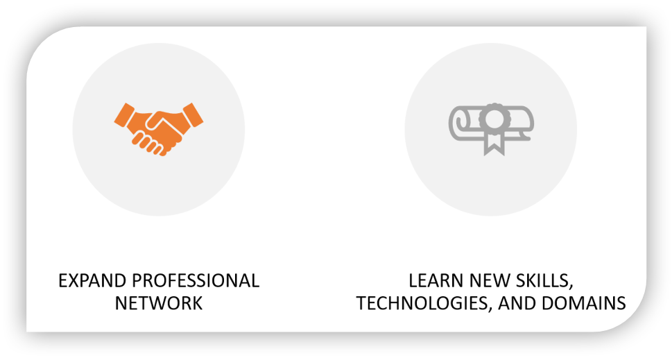 Increasing Chances for Senior Developers